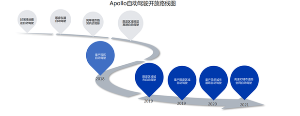 《2019年人工智能發(fā)展白皮書(shū)》深度解讀 微軟領(lǐng)銜，勾勒智能技術(shù)新藍(lán)圖