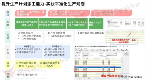 日興智能工廠 數字化賦能，全流程高效運作的精髓